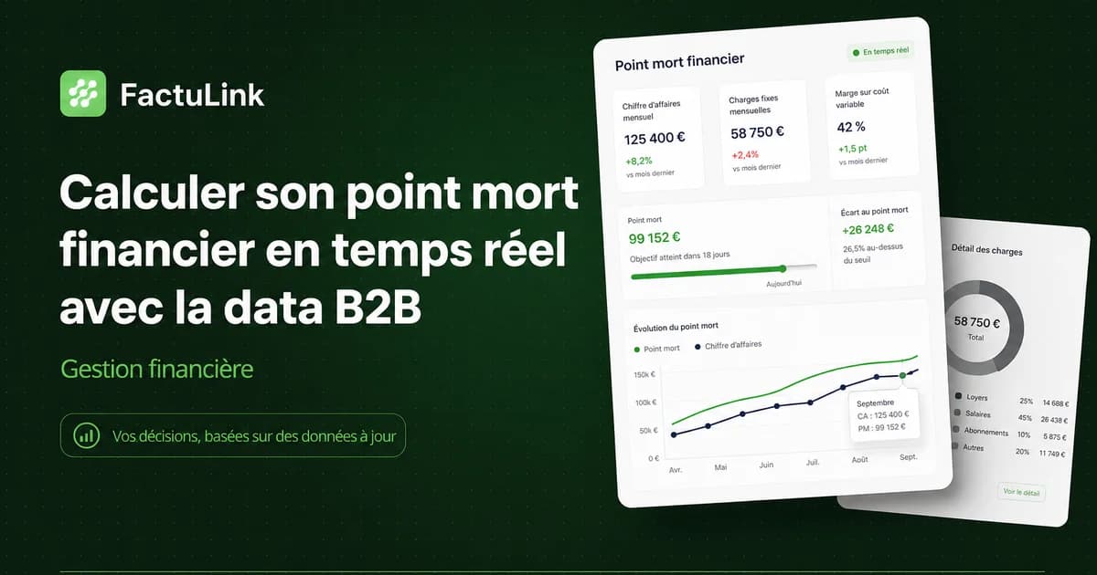 Modern flat illustration of a business owner looking at a real-time financial dashboard with charts showing a break-even