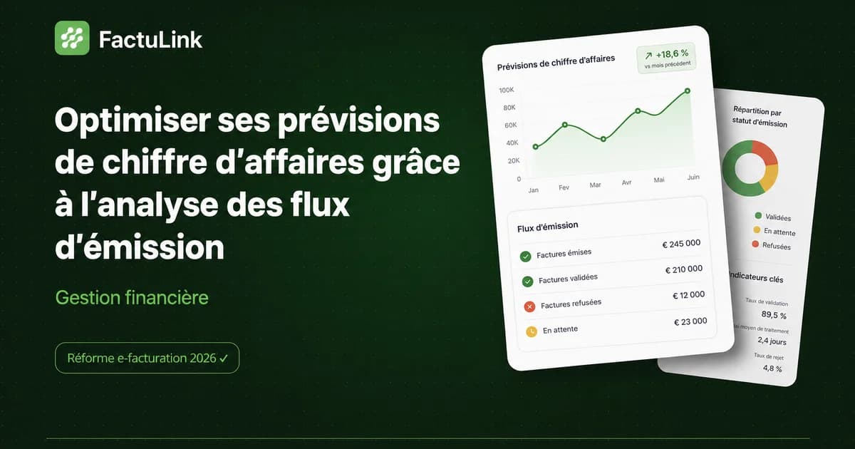 Modern flat illustration of a professional dashboard showing financial growth charts, bar graphs representing sales flow